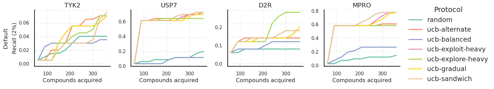 MACCS RBF Kernel.png